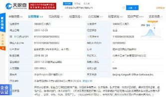 苦等二十年終圓上市夢 金山辦公科創板掛牌，雷軍商業版圖再添新翼